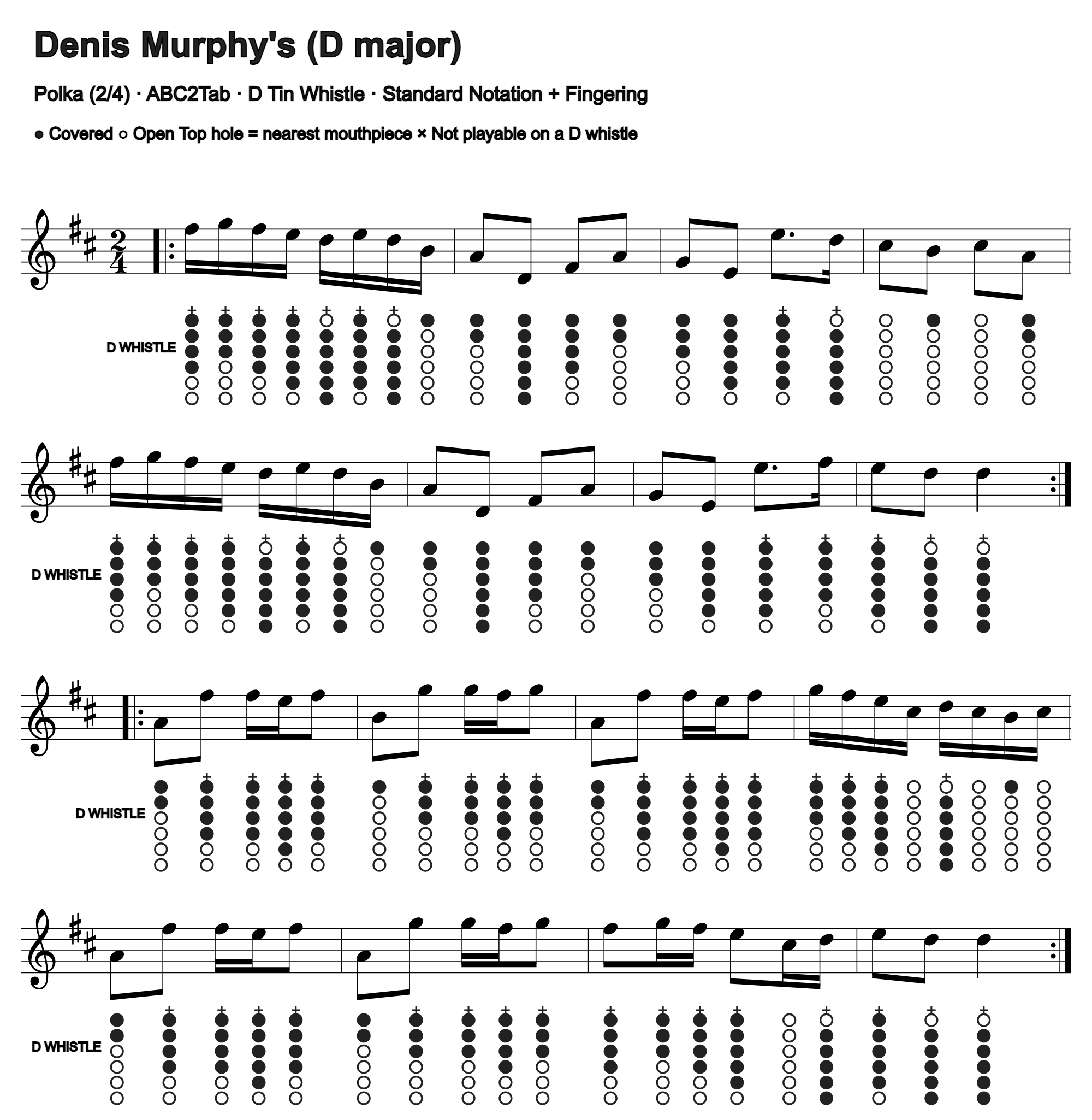 Denis Murphy's: standard notation and D tin whistle fingering, four measures per line