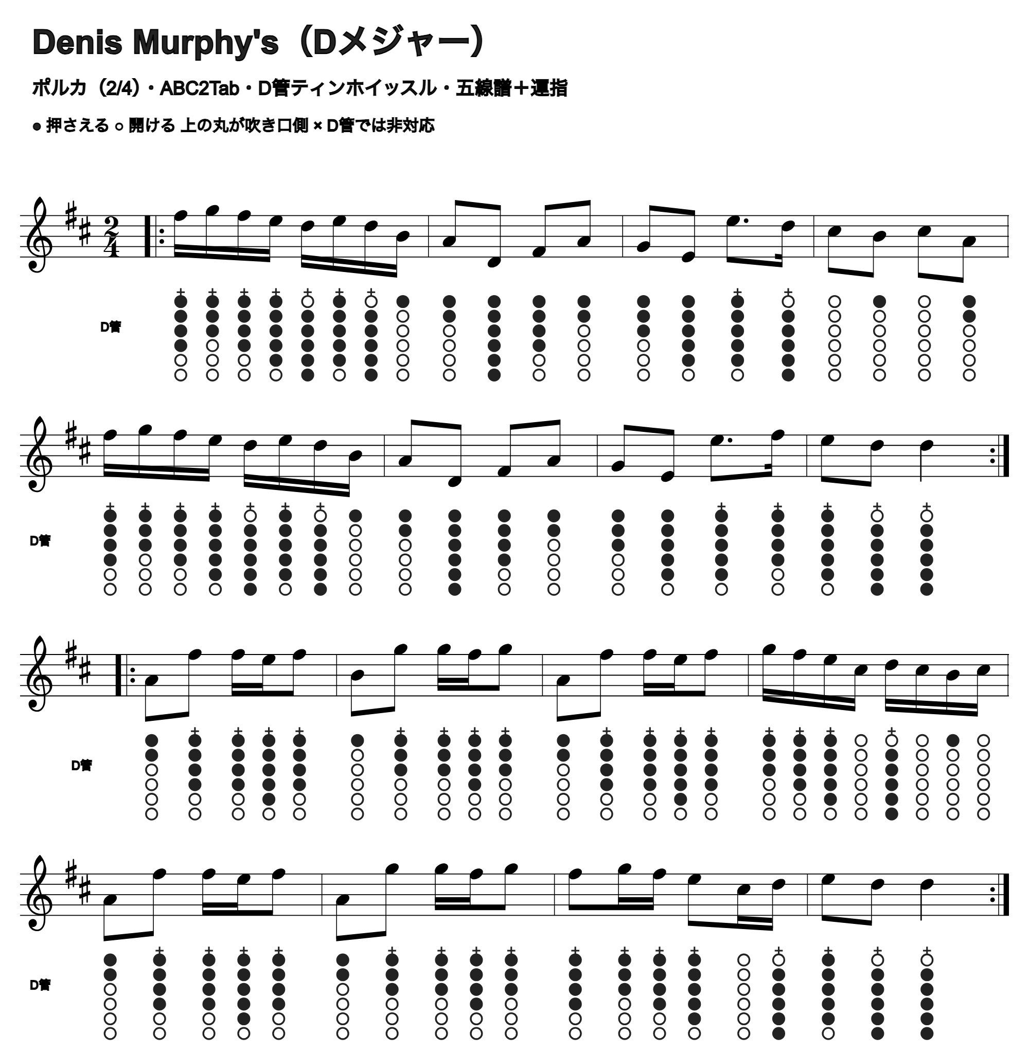 Denis Murphy'sの五線譜とD管ホイッスル運指、1段4小節