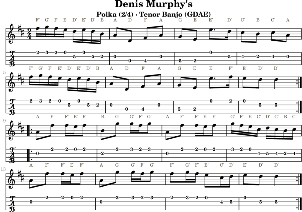 Denis Murphy’s in D Major — Polka | Tenor Banjo TAB & D Whistle Fingering