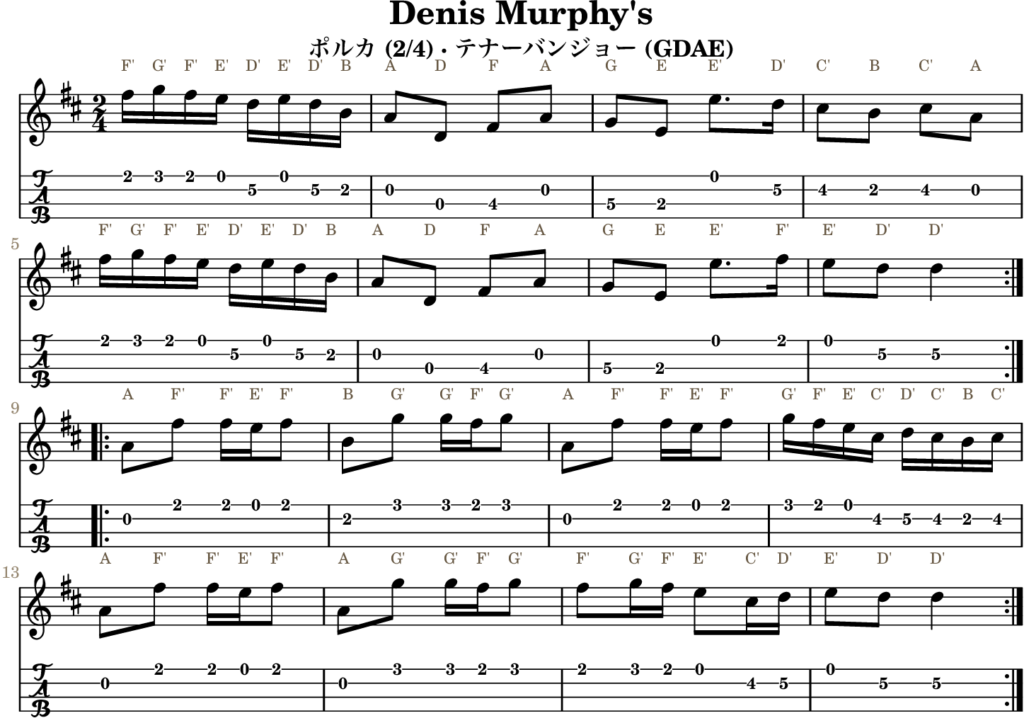 Denis Murphy’s(Dメジャー・Polka)|バンジョーTABとD管ホイッスル運指