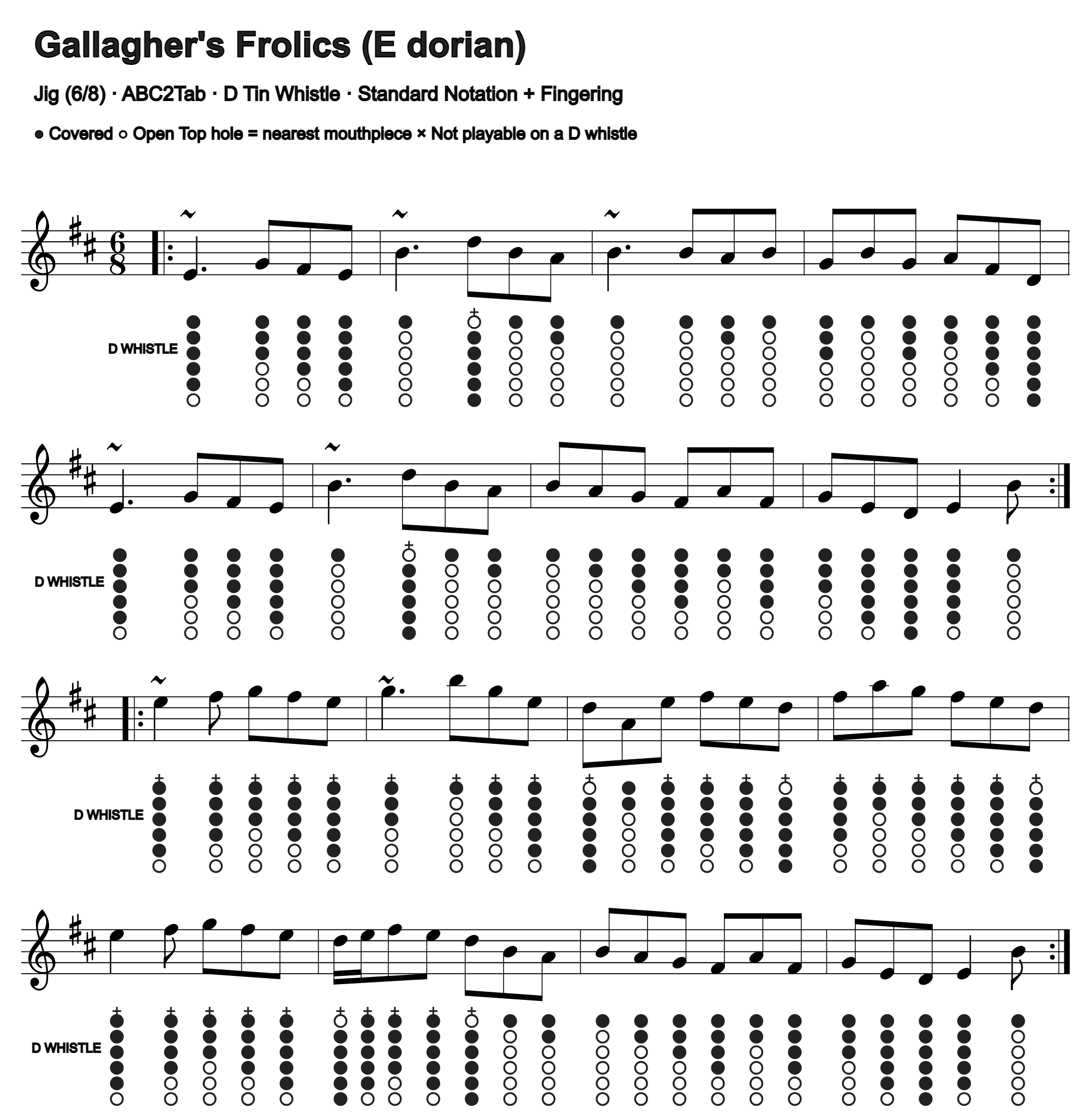 Gallagher's Frolics: standard notation and D tin whistle fingering, four measures per line