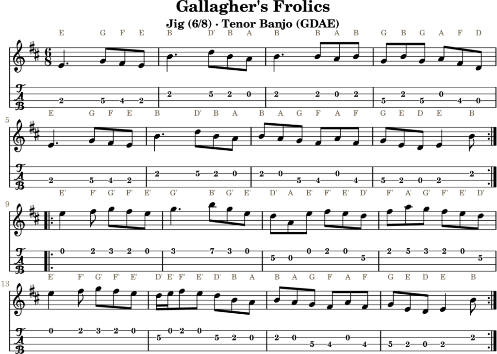 Gallagher’s Frolics in E Dorian — Jig | Tenor Banjo TAB & D Whistle Fingering