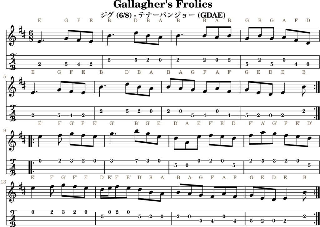 Gallagher’s Frolics(Eドリアン・Jig)|バンジョーTABとD管ホイッスル運指