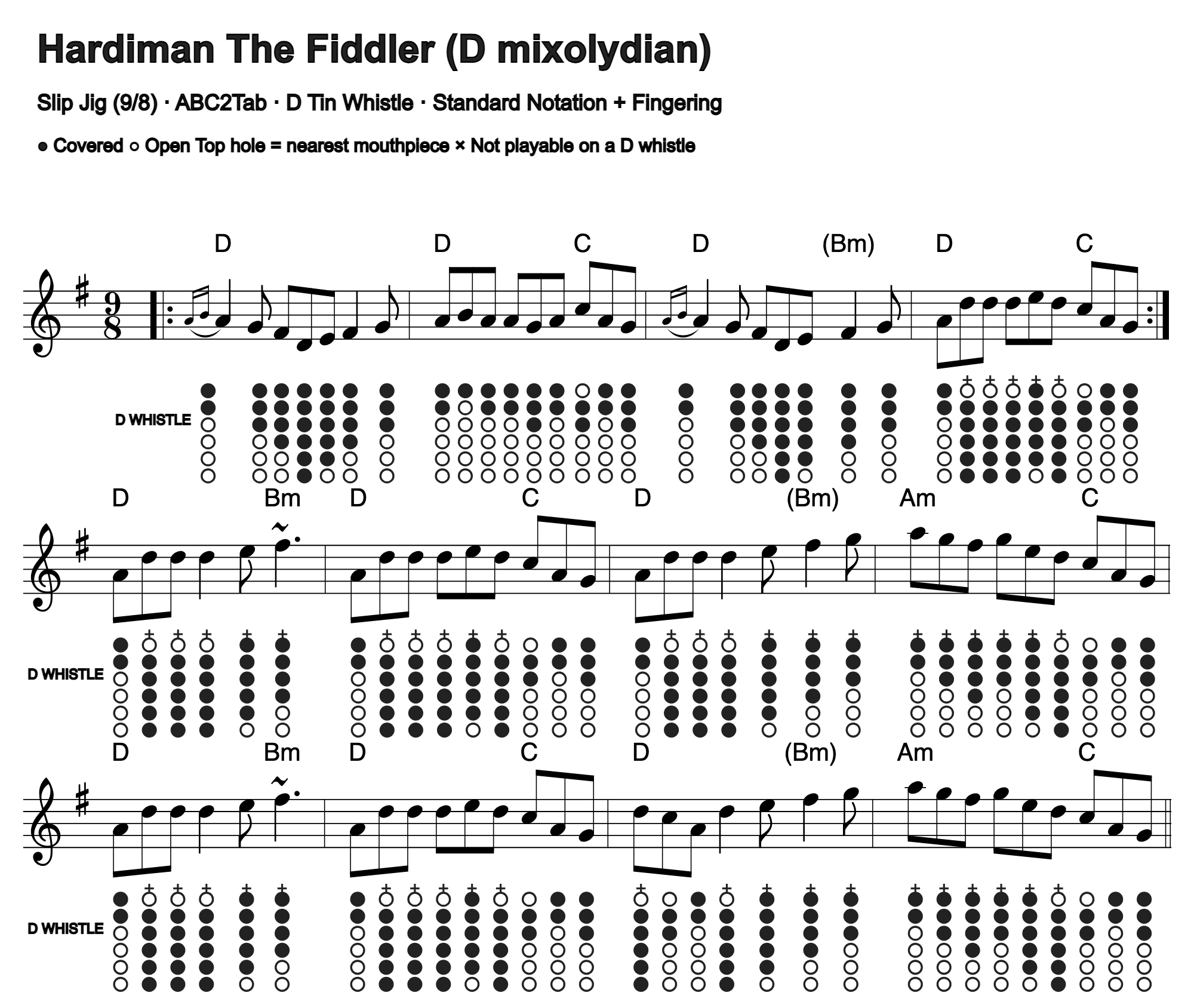 Hardiman The Fiddler: standard notation and D tin whistle fingering, four measures per line
