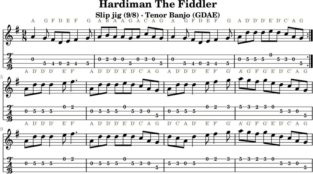 Hardiman The Fiddler in D Mixolydian — Slip Jig | Tenor Banjo TAB & D Whistle Fingering