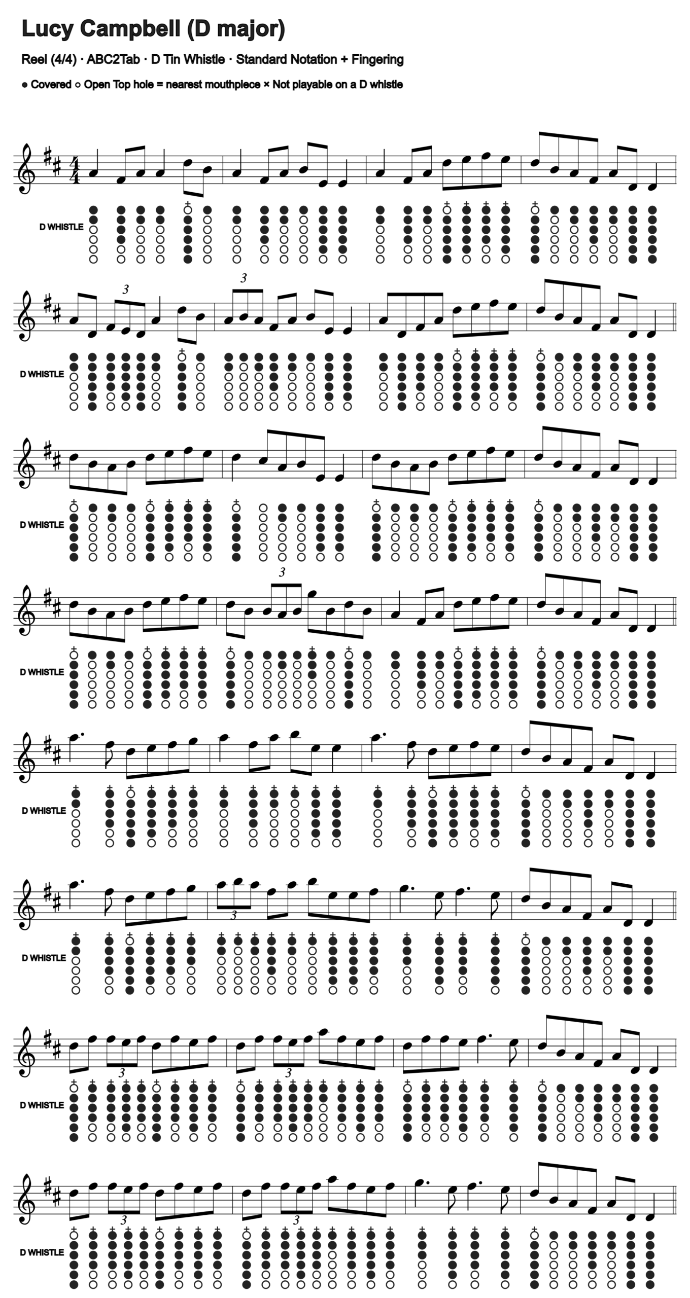 Lucy Campbell: standard notation and D tin whistle fingering, four measures per line