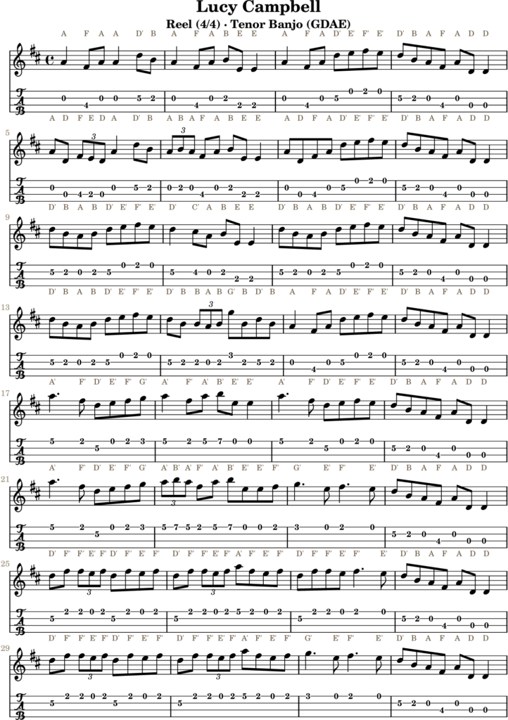 Lucy Campbell in D Major — Reel | Tenor Banjo TAB & D Whistle Fingering