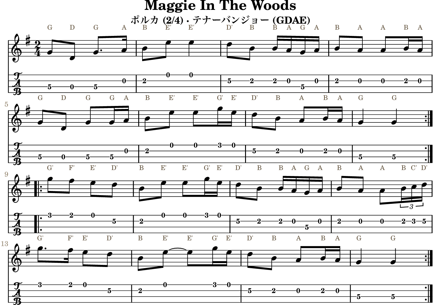 Maggie In The Woods GDAE tenor banjo TAB, four measures per line