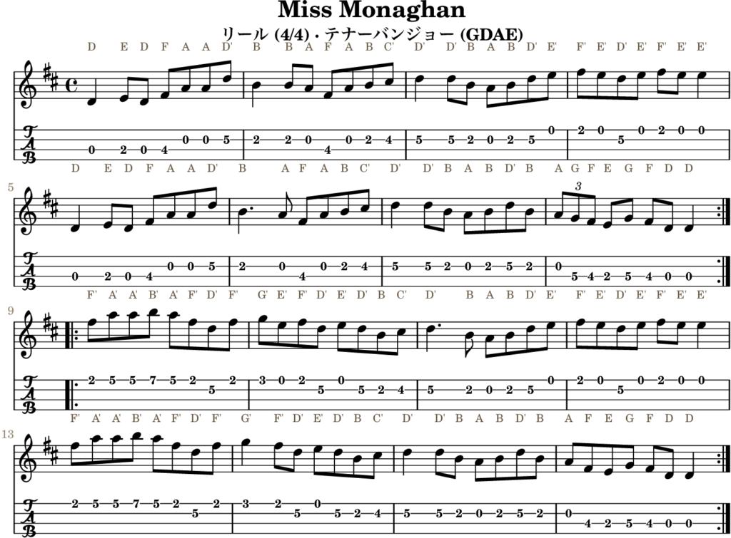 Miss Monaghan(Dメジャー・Reel)|バンジョーTABとD管ホイッスル運指