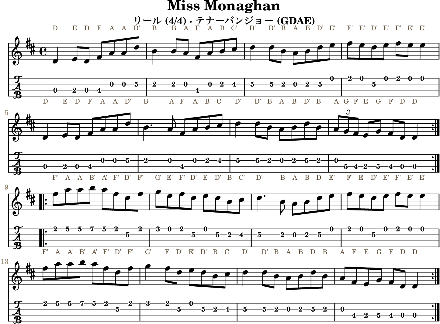 Miss Monaghan GDAE tenor banjo TAB, four measures per line