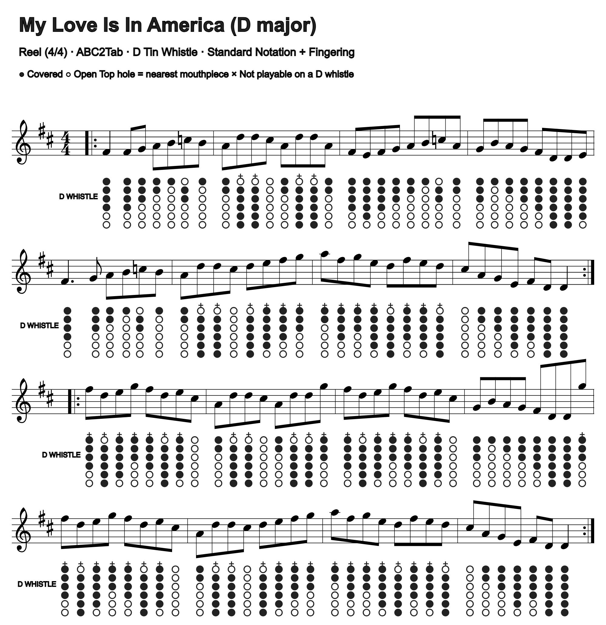 My Love Is In America: standard notation and D tin whistle fingering, four measures per line