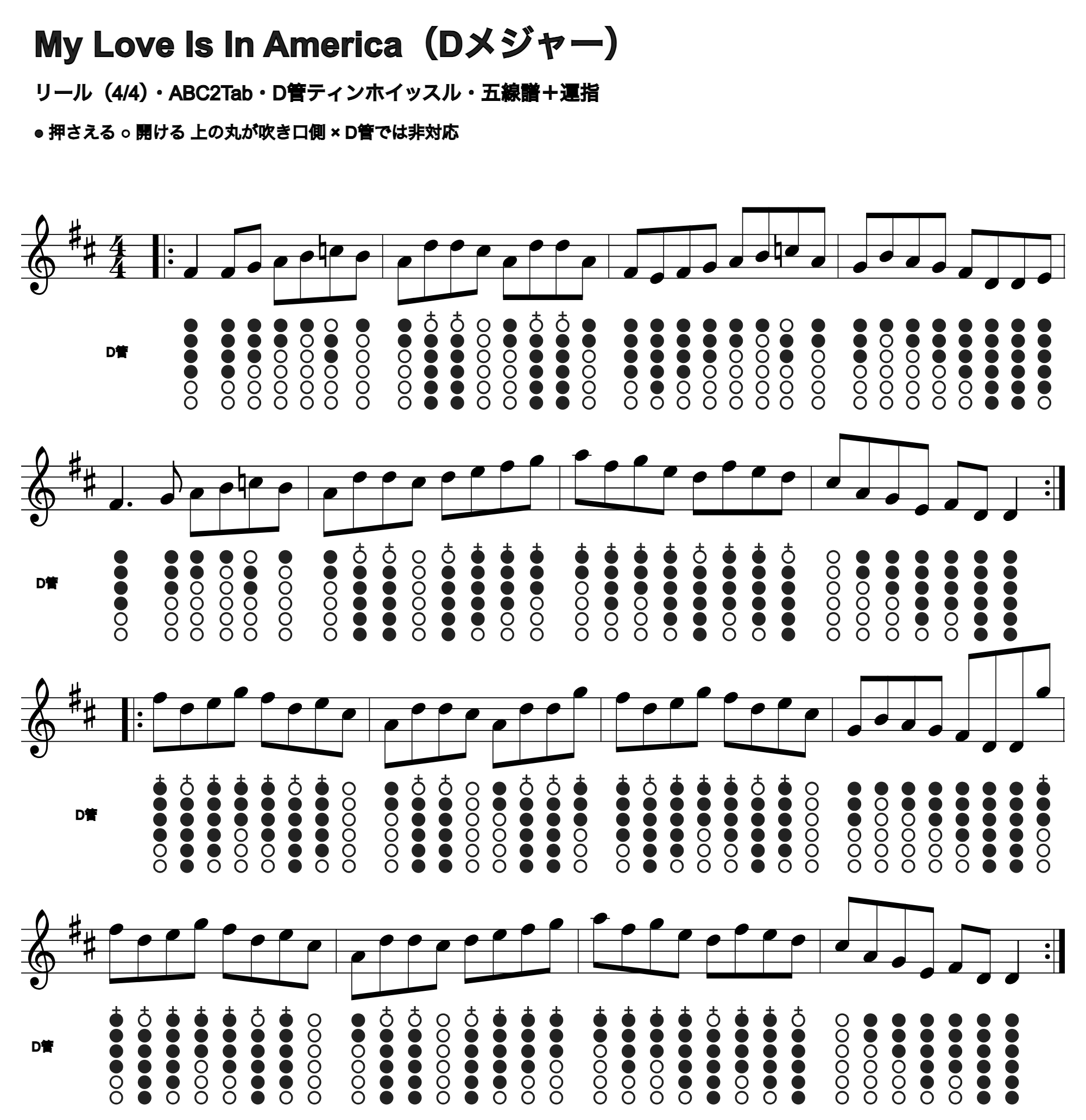 My Love Is In Americaの五線譜とD管ホイッスル運指、1段4小節