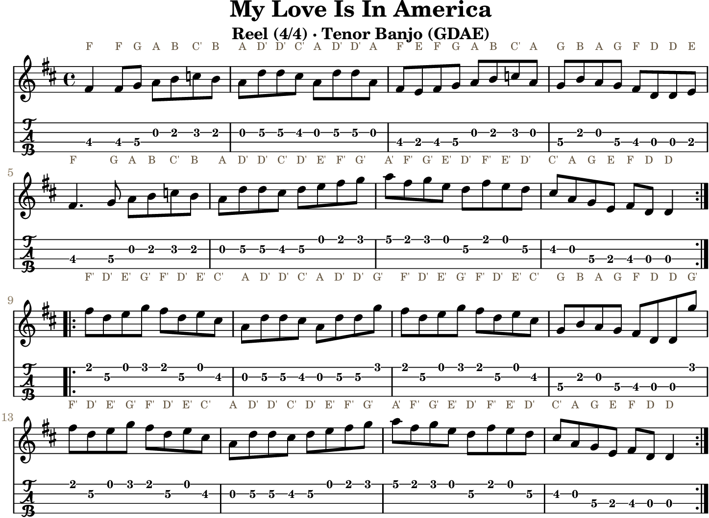My Love Is In America GDAE tenor banjo TAB, four measures per line