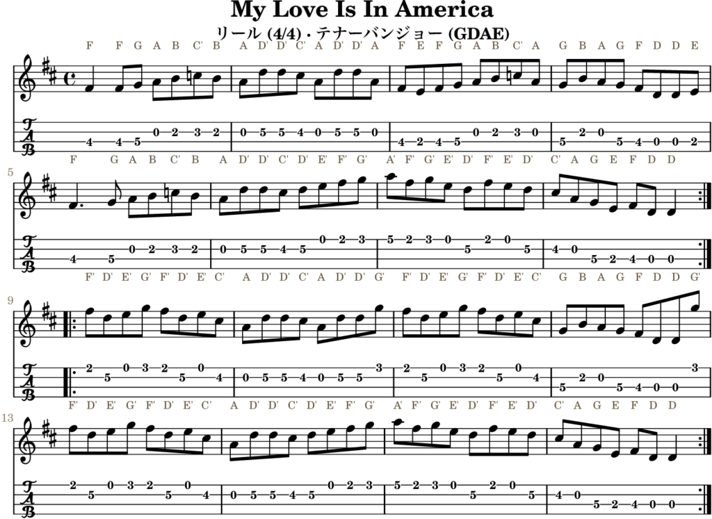 My Love Is In America（Dメジャー・Reel）｜バンジョーTABとD管ホイッスル運指