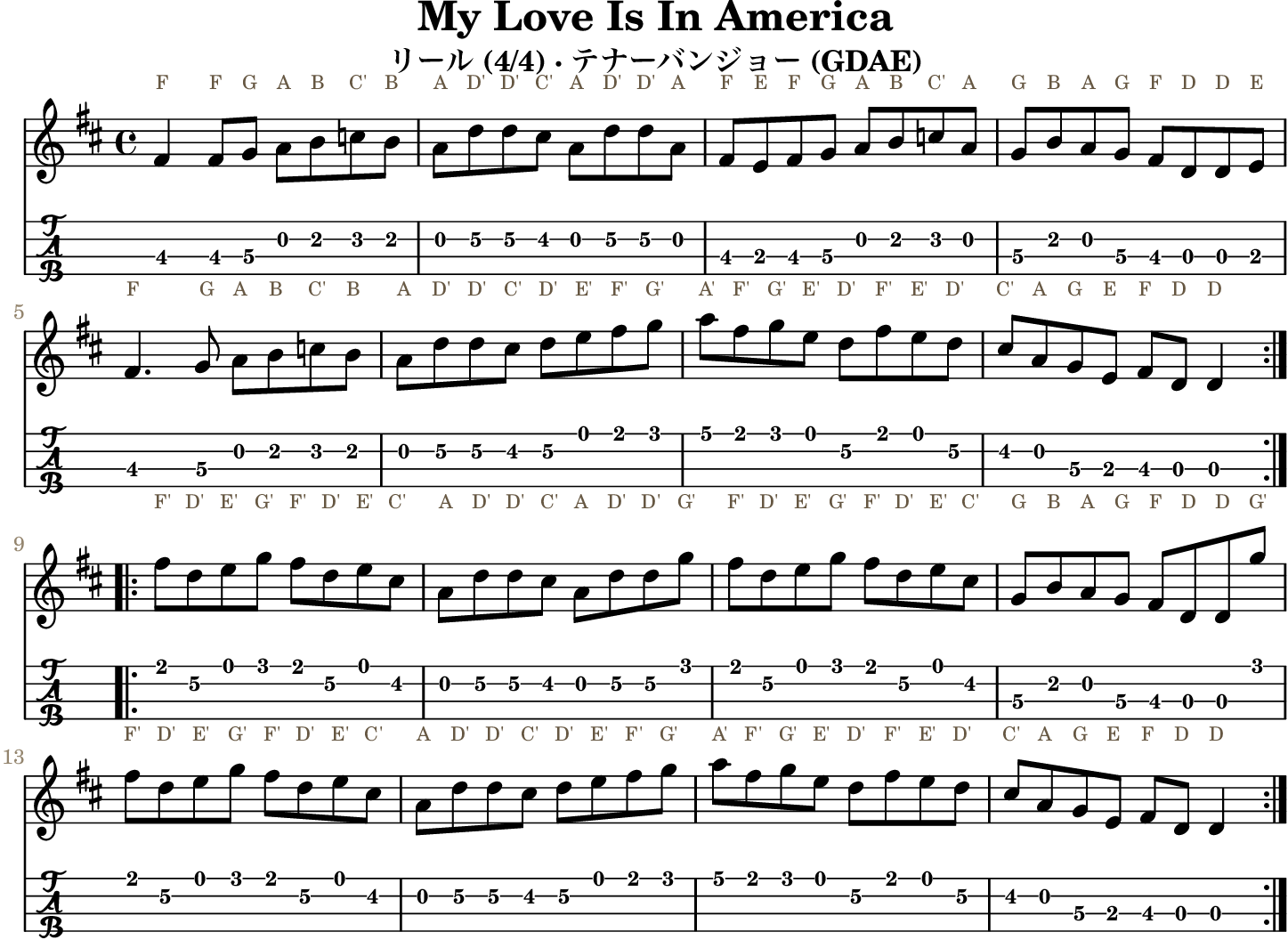 My Love Is In Americaの五線譜とGDAEテナーバンジョーTAB、1段4小節