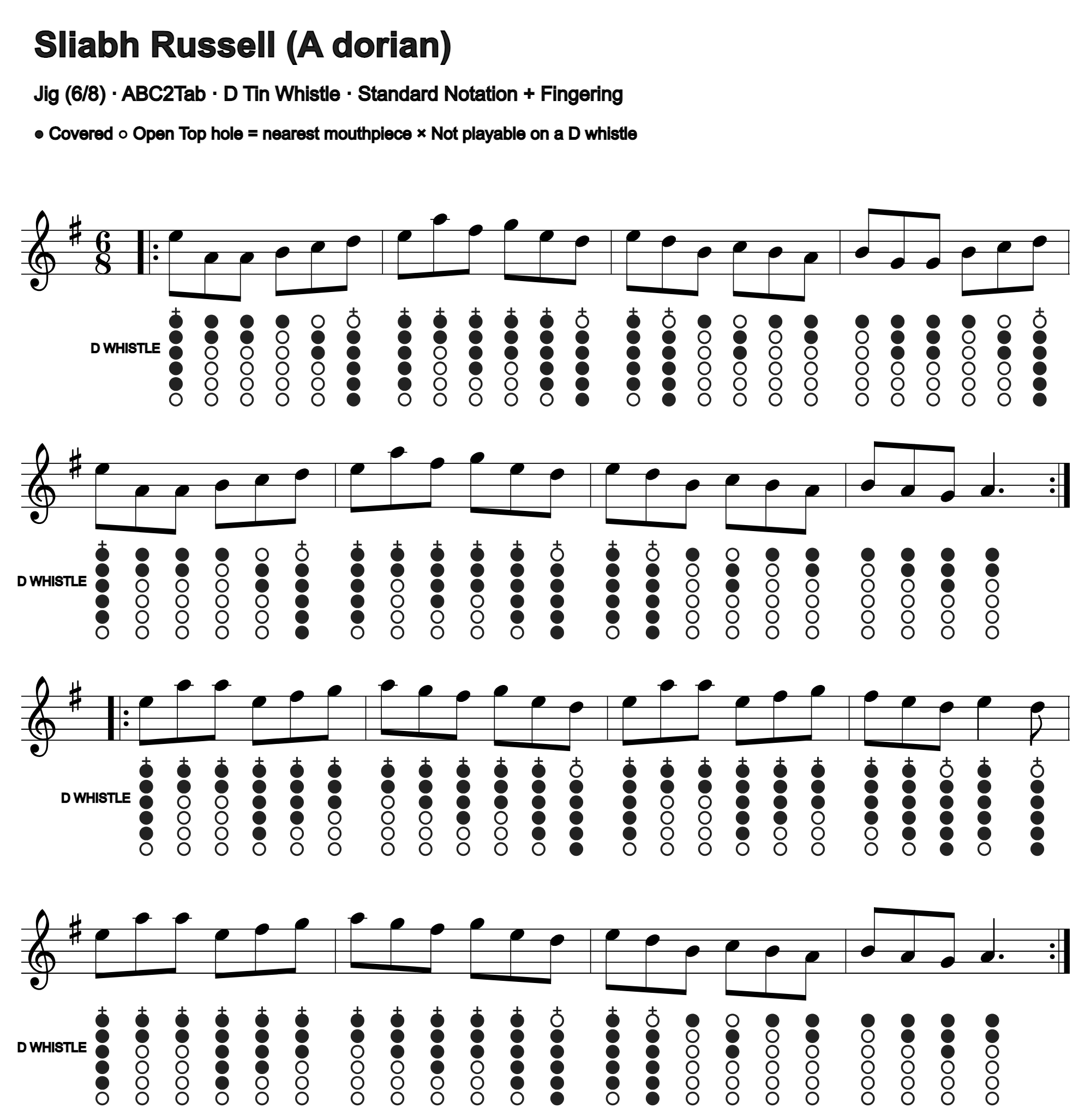 Sliabh Russell: standard notation and D tin whistle fingering, four measures per line