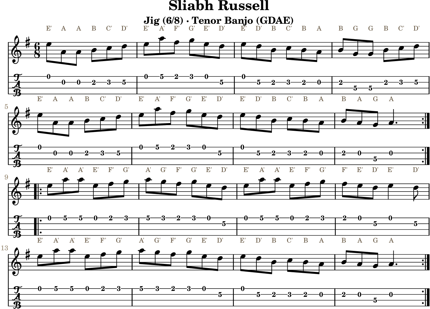 Sliabh Russell: standard notation and GDAE tenor banjo TAB, four measures per line