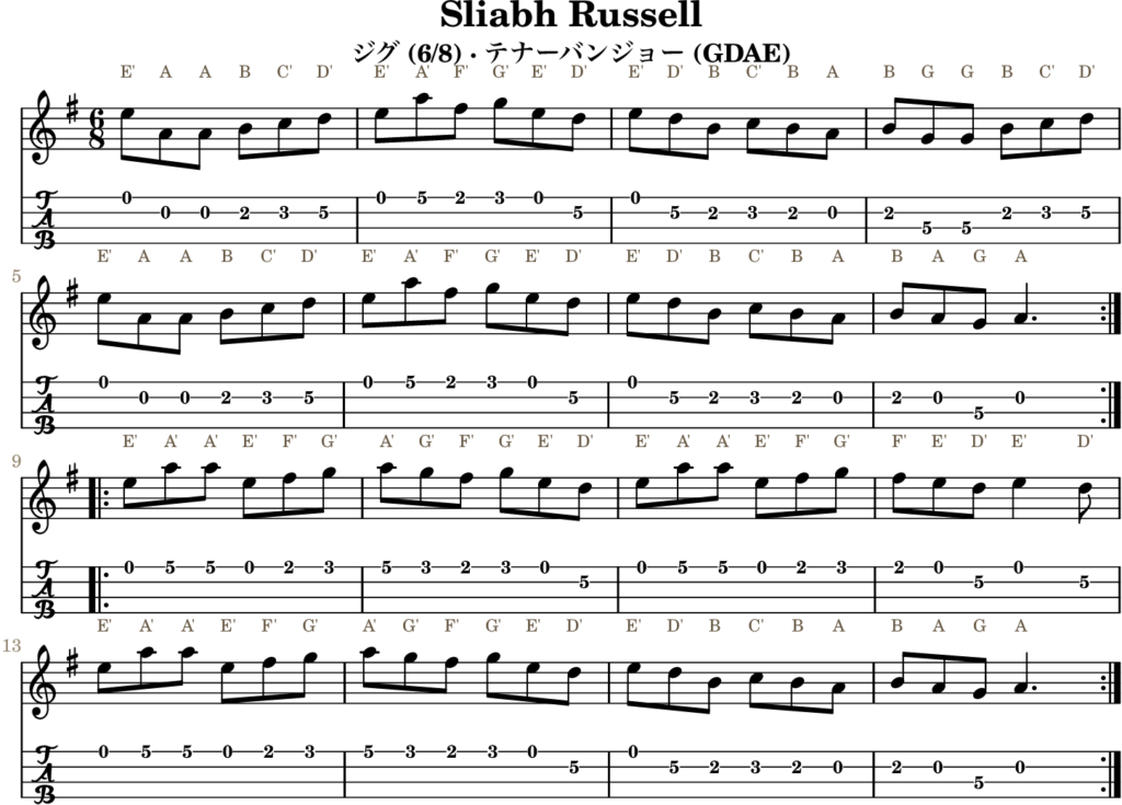 Sliabh Russell(Aドリアン・Jig)|バンジョーTABとD管ホイッスル運指