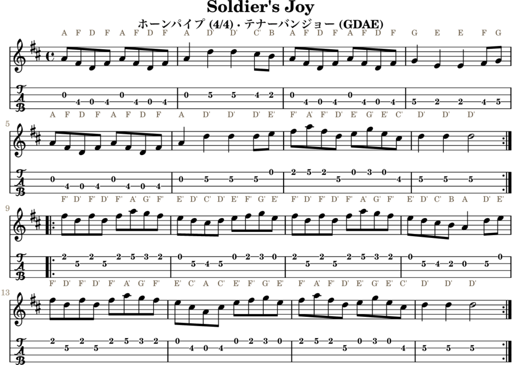 Soldier’s Joy(Dメジャー・Hornpipe)|バンジョーTABとD管ホイッスル運指
