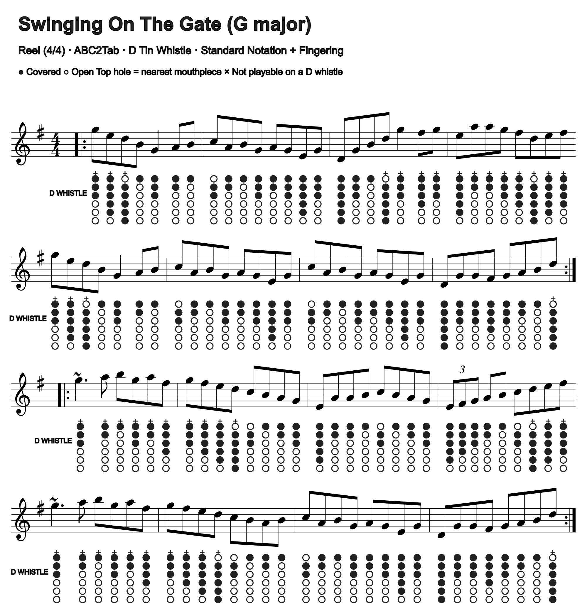 Swinging On The Gate: standard notation and D tin whistle fingering, four measures per line