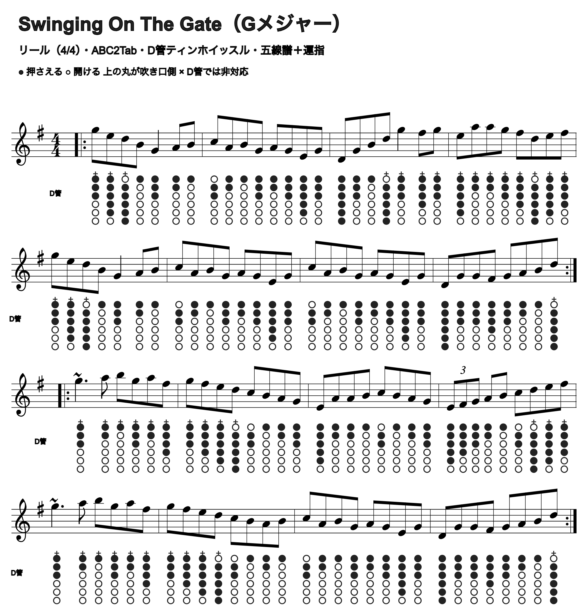 Swinging On The Gateの五線譜とD管ホイッスル運指、1段4小節
