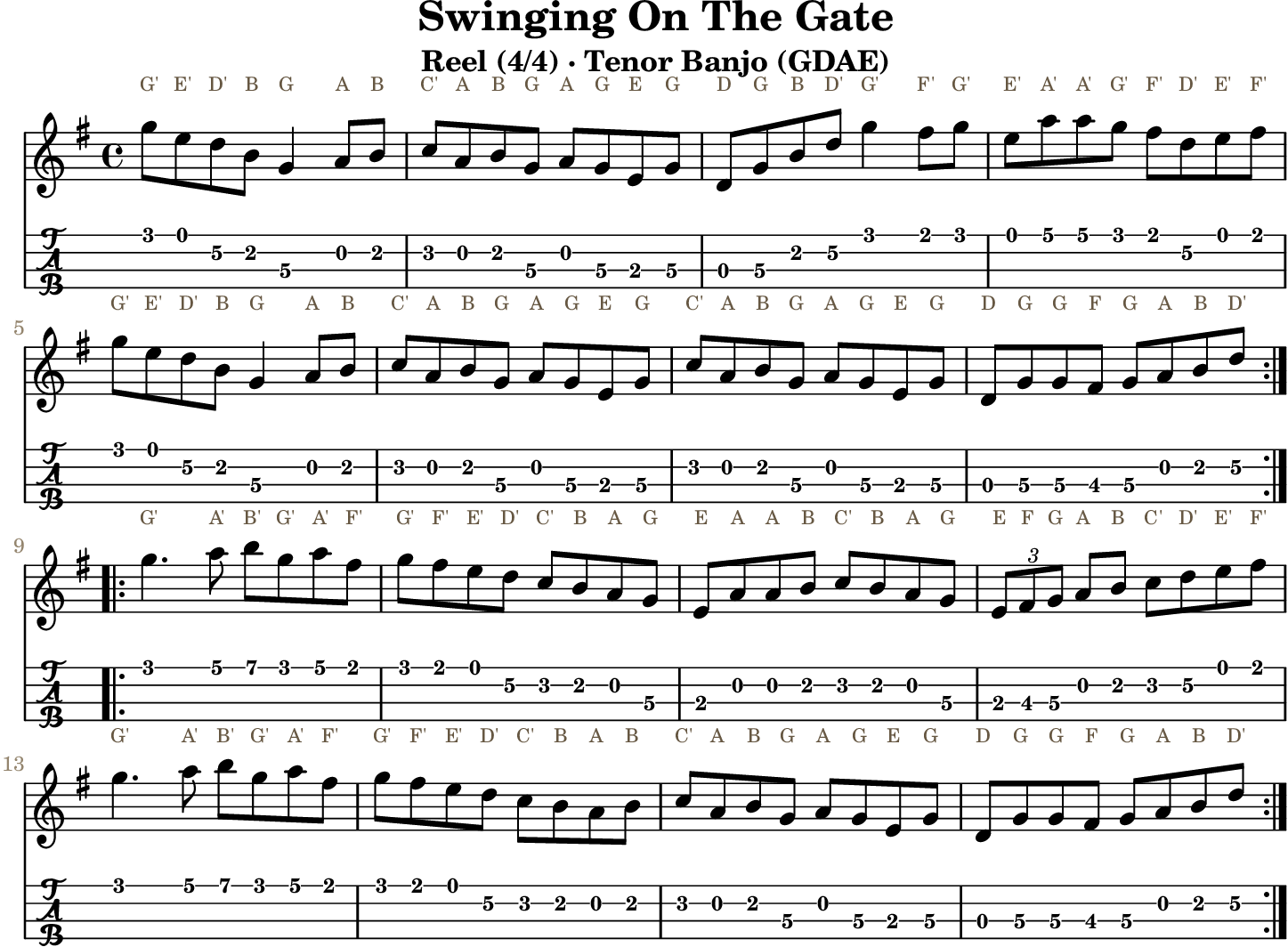Swinging On The Gate: standard notation and GDAE tenor banjo TAB, four measures per line