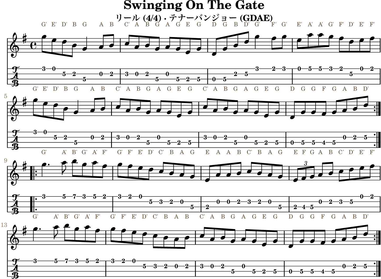 Swinging On The Gate GDAE tenor banjo TAB, four measures per line