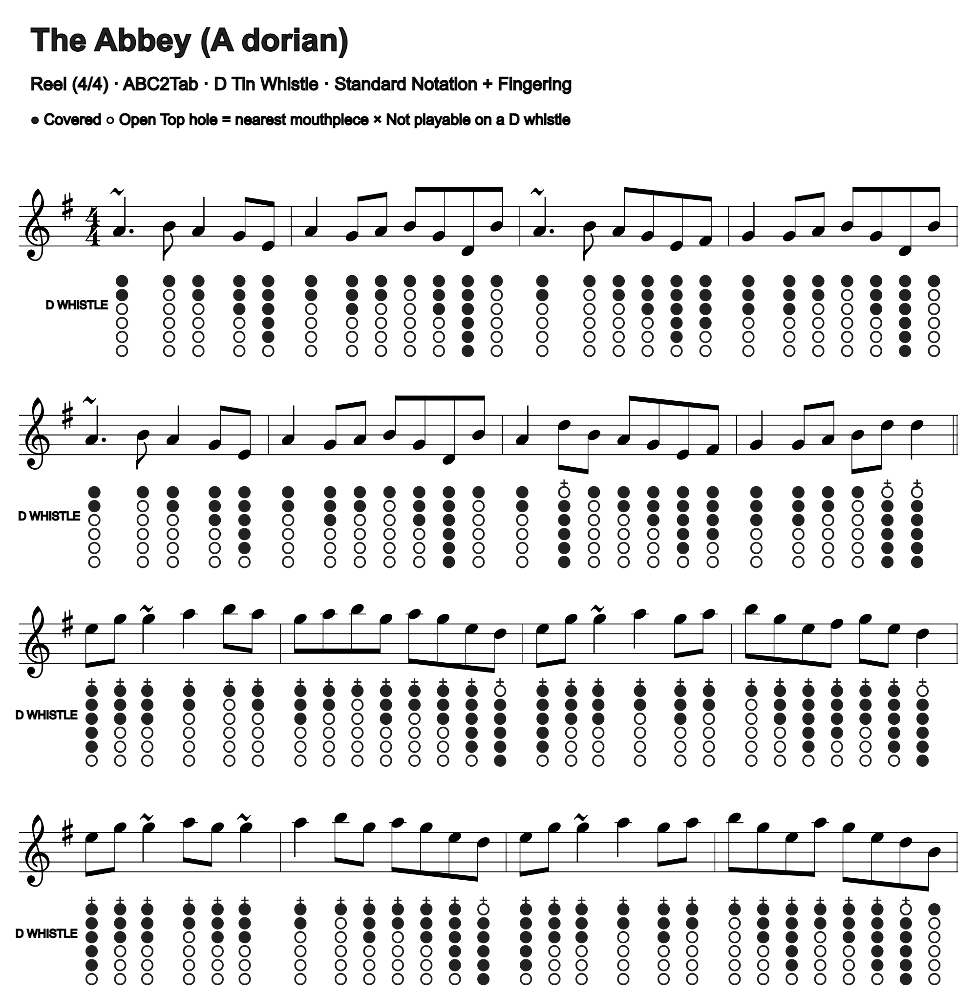 The Abbey: standard notation and D tin whistle fingering, four measures per line