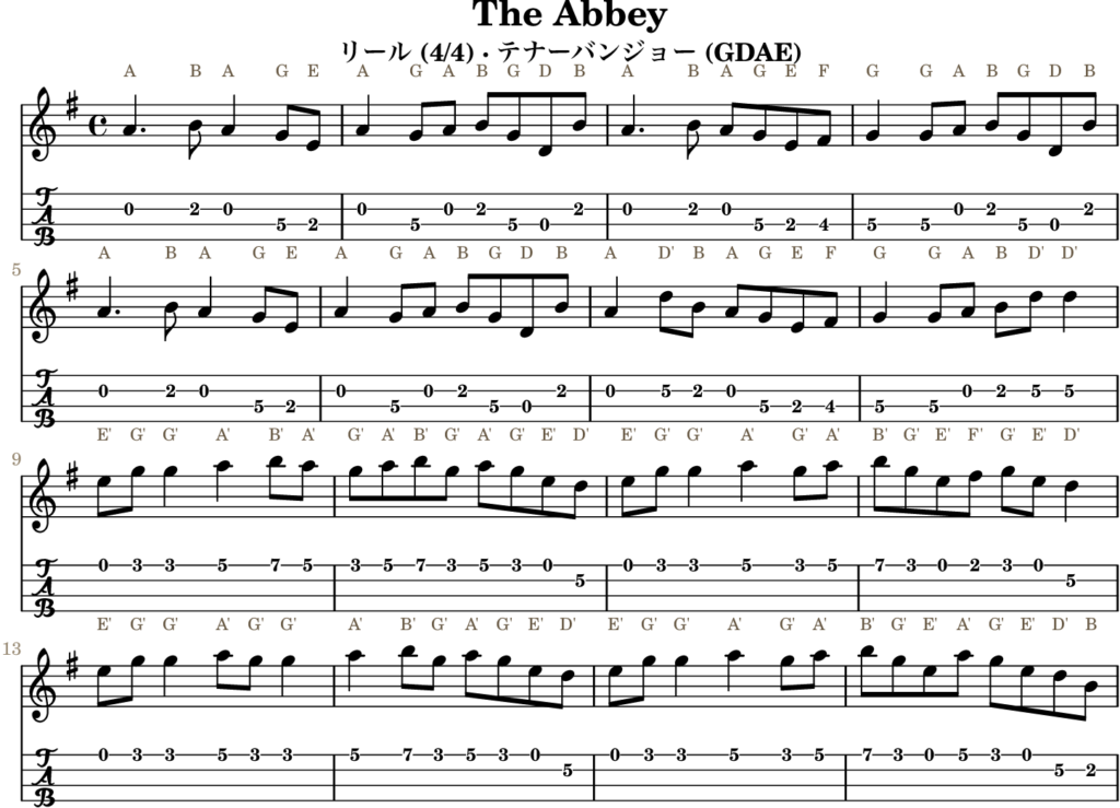 The Abbey(Aドリアン・Reel)|バンジョーTABとD管ホイッスル運指