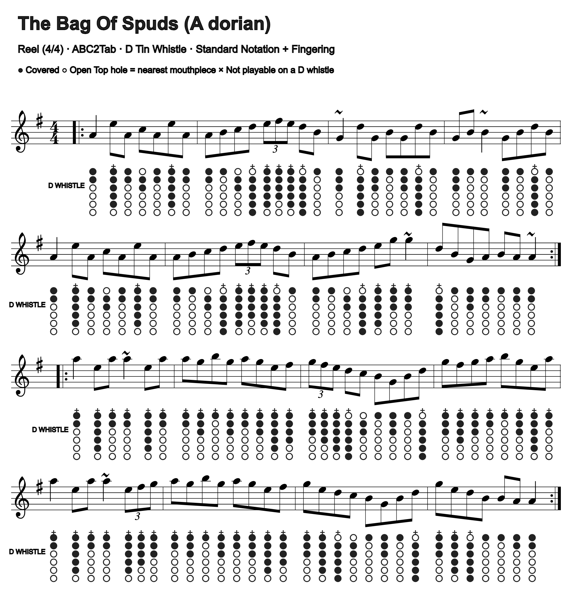 The Bag Of Spuds: standard notation and D tin whistle fingering, four measures per line