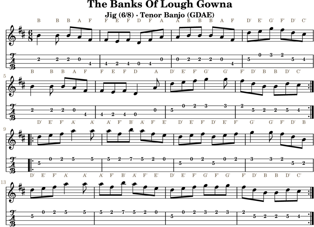 The Banks Of Lough Gowna in D Major — Jig | Tenor Banjo TAB & D Whistle Fingering