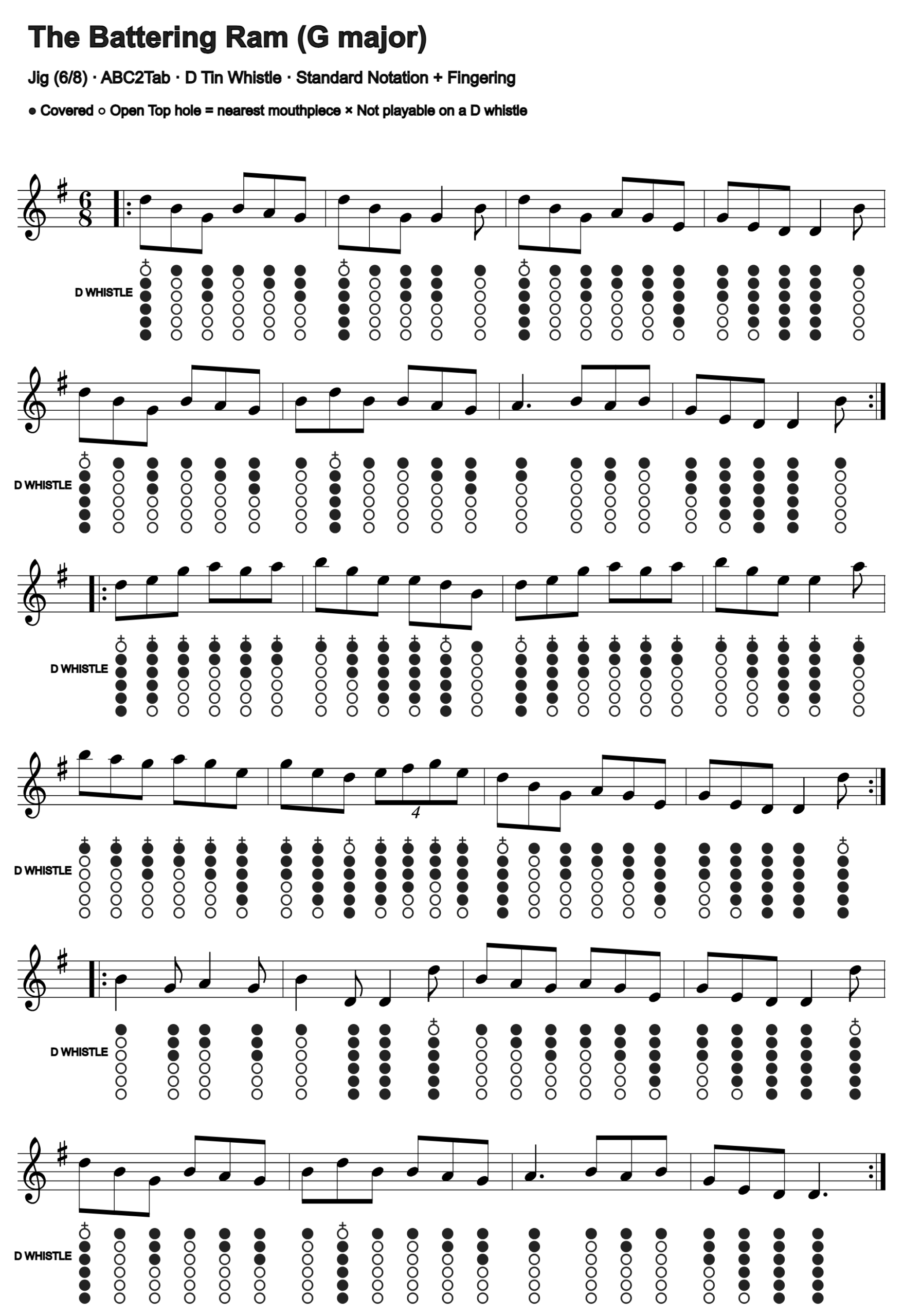The Battering Ram: standard notation and D tin whistle fingering, four measures per line