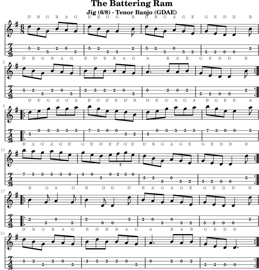 The Battering Ram in G Major — Jig | Tenor Banjo TAB & D Whistle Fingering