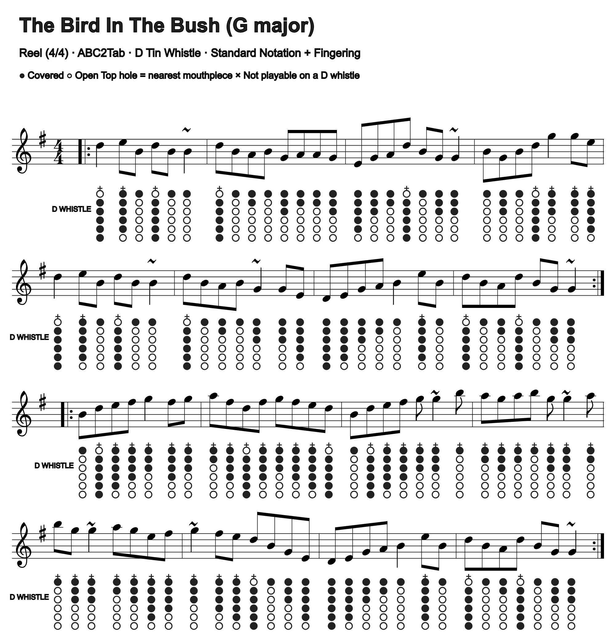 The Bird In The Bush: standard notation and D tin whistle fingering, four measures per line