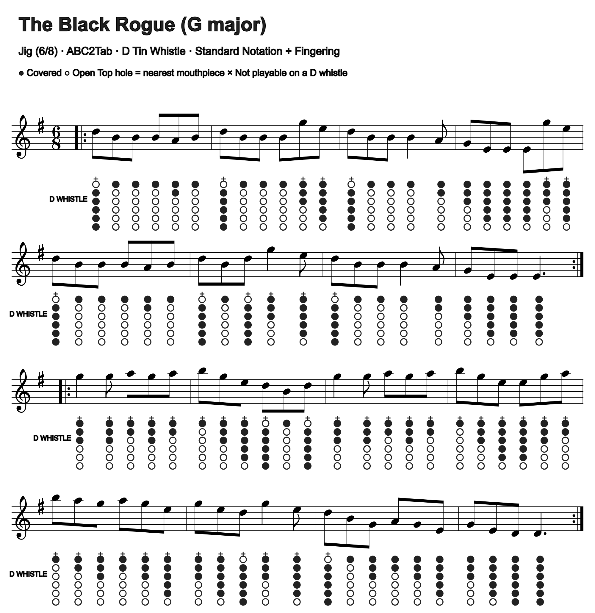 The Black Rogue: standard notation and D tin whistle fingering, four measures per line
