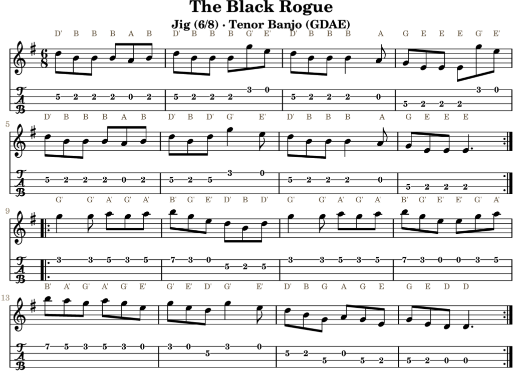 The Black Rogue in G Major — Jig | Tenor Banjo TAB & D Whistle Fingering