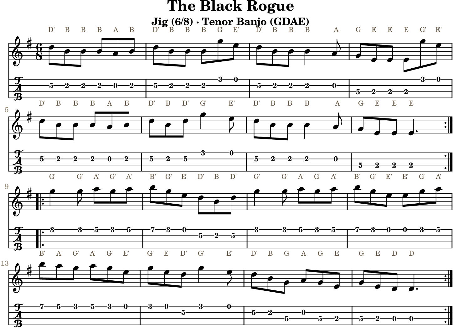 The Black Rogue: standard notation and GDAE tenor banjo TAB, four measures per line