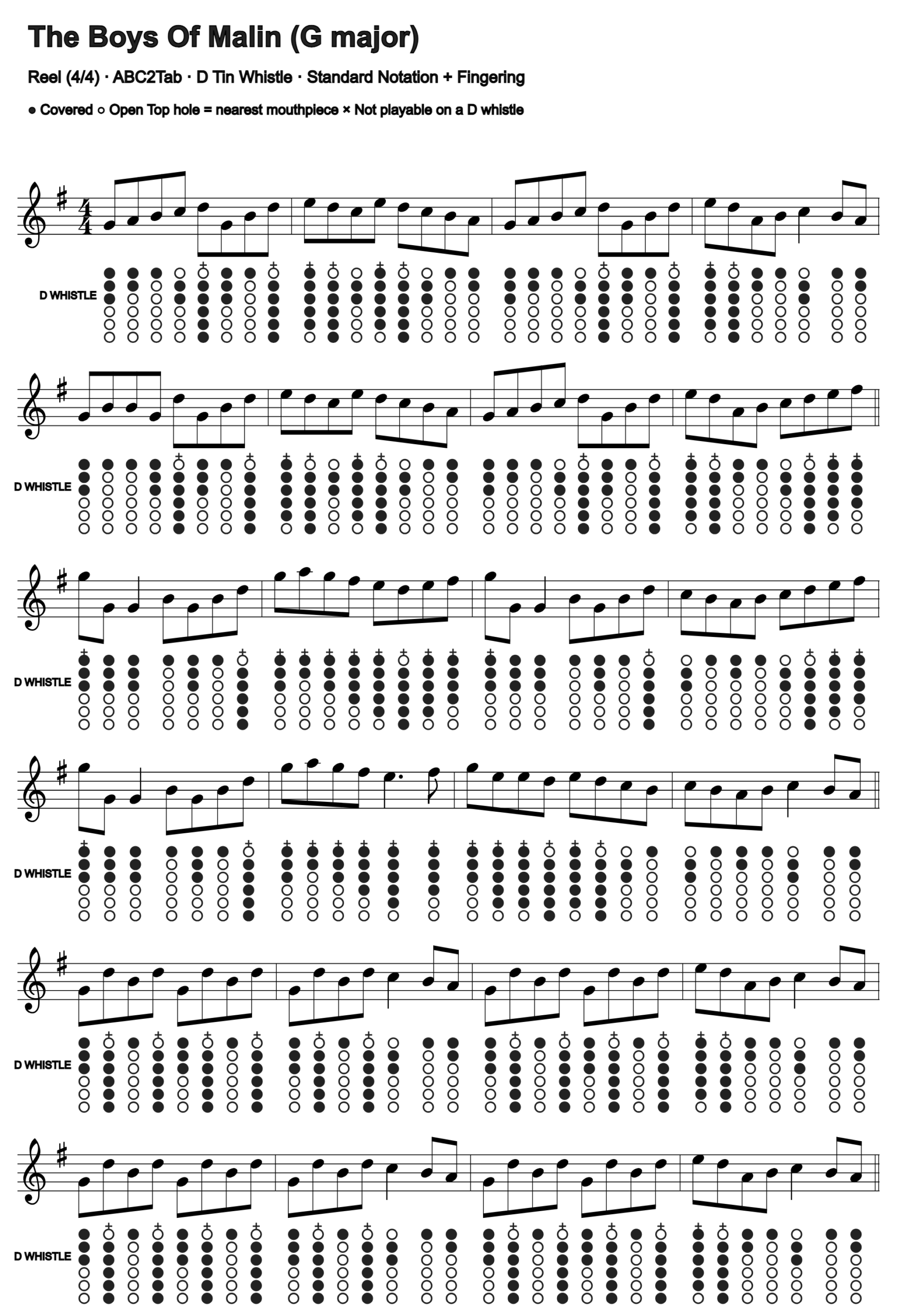 The Boys Of Malin: standard notation and D tin whistle fingering, four measures per line