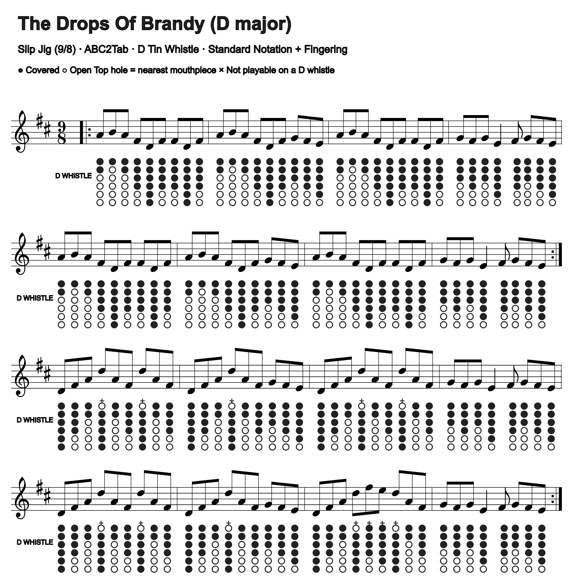 The Drops Of Brandy: standard notation and D tin whistle fingering, four measures per line