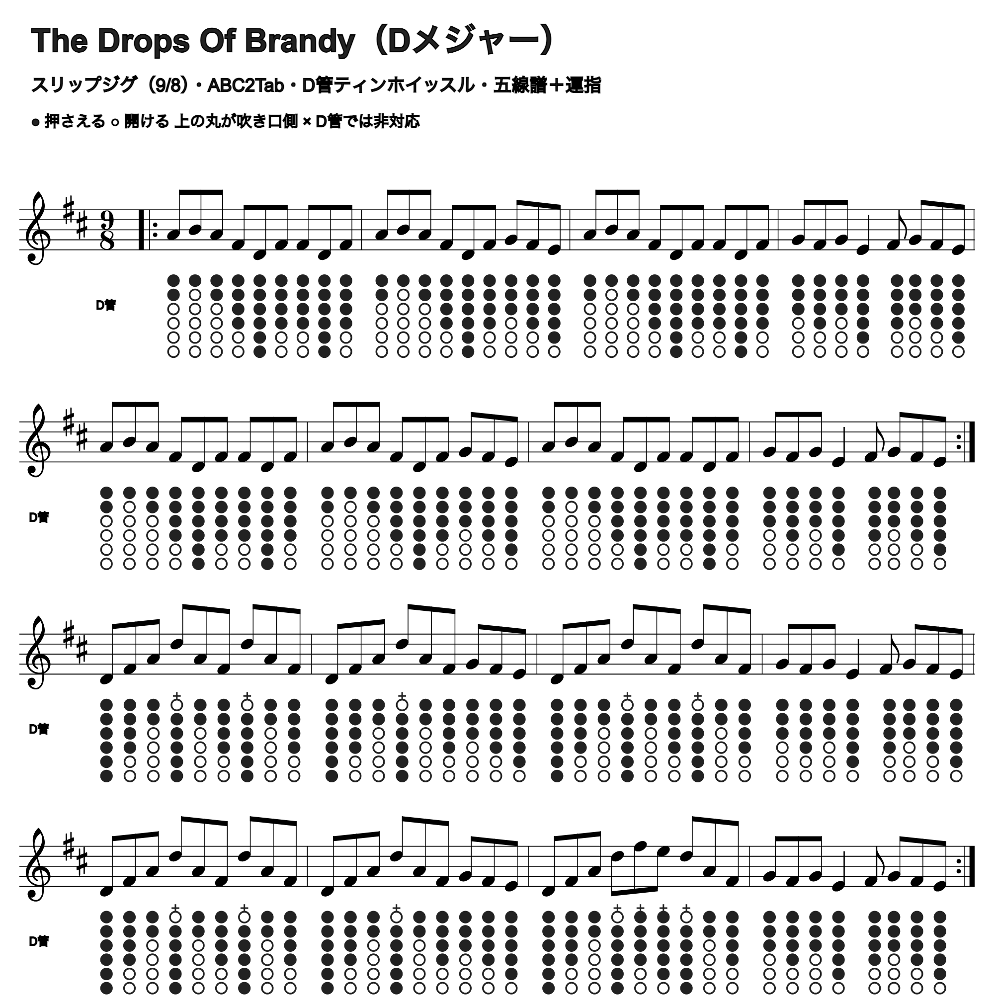 The Drops Of Brandyの五線譜とD管ホイッスル運指、1段4小節