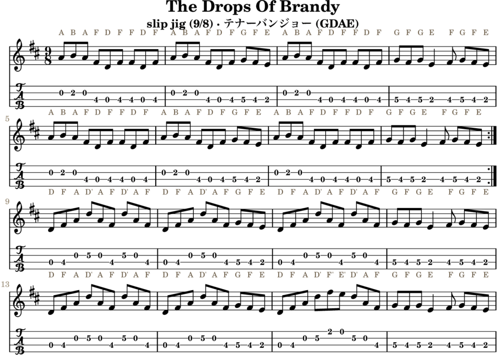 The Drops Of Brandy（Dメジャー・Slip Jig）｜バンジョーTABとD管ホイッスル運指