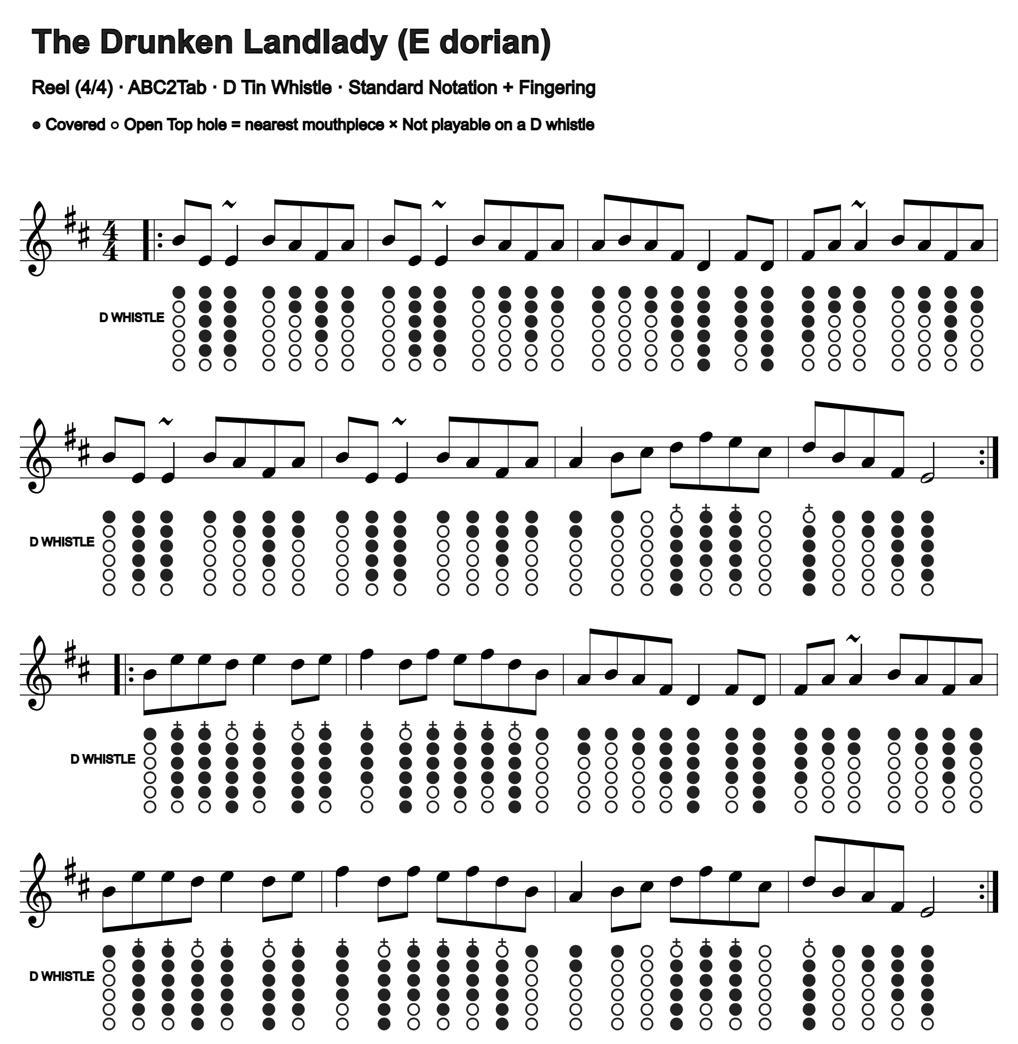 The Drunken Landlady: standard notation and D tin whistle fingering, four measures per line