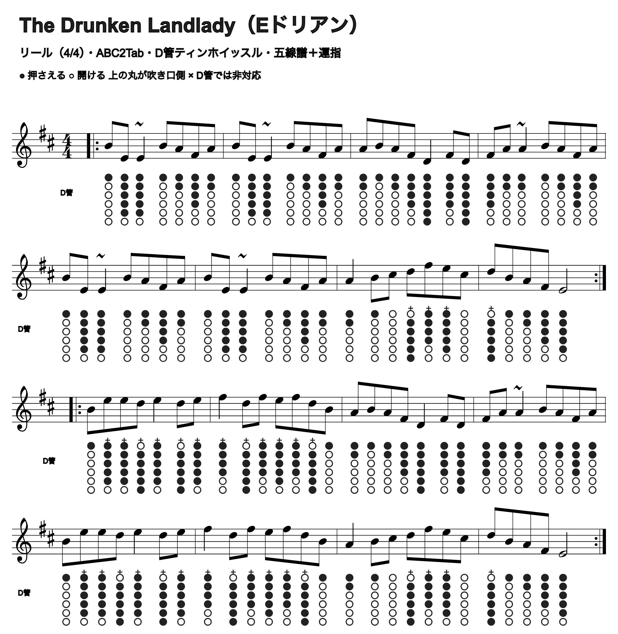 The Drunken Landladyの五線譜とD管ホイッスル運指、1段4小節