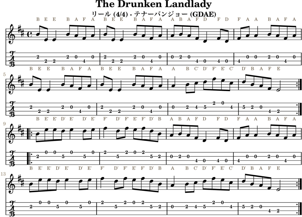 The Drunken Landlady(Eドリアン・Reel)|バンジョーTABとD管ホイッスル運指