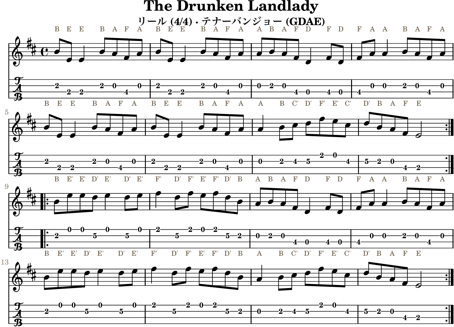 The Drunken Landlady GDAE tenor banjo TAB, four measures per line