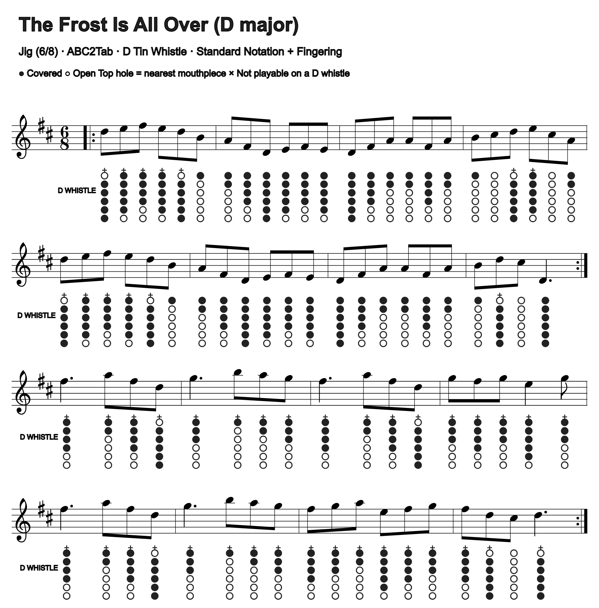 The Frost Is All Over: standard notation and D tin whistle fingering, four measures per line
