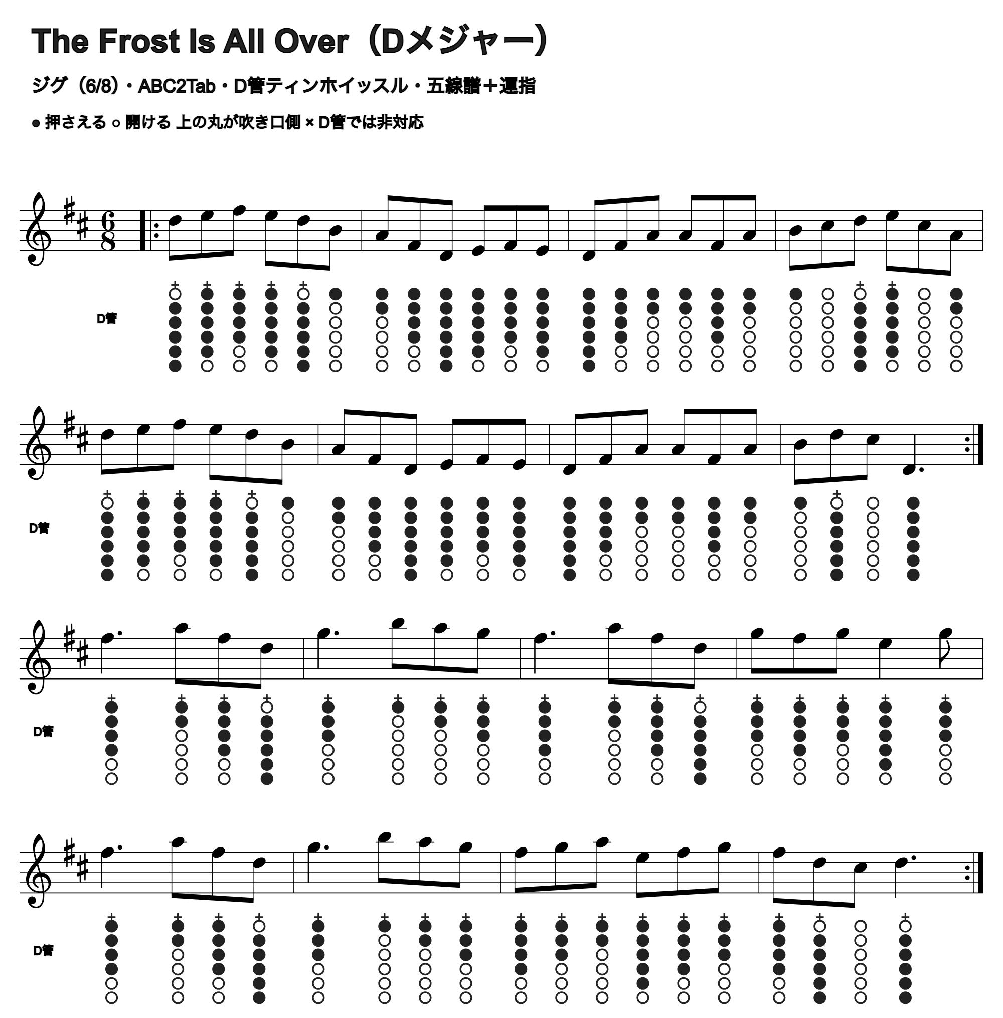 The Frost Is All Overの五線譜とD管ホイッスル運指、1段4小節