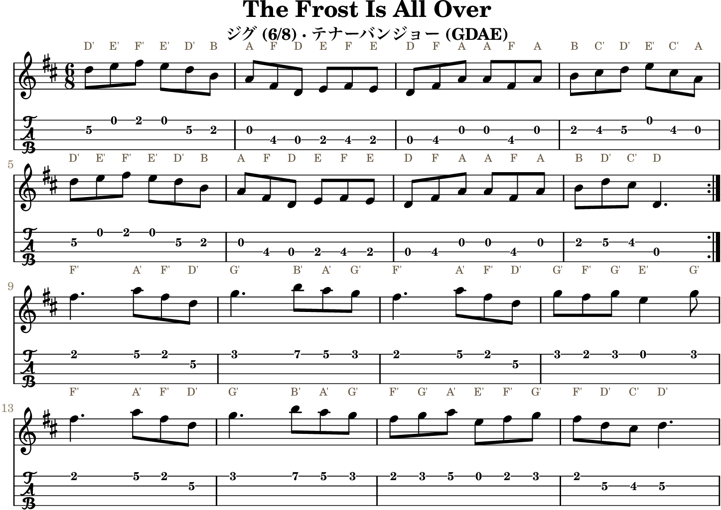 The Frost Is All Over GDAE tenor banjo TAB, four measures per line