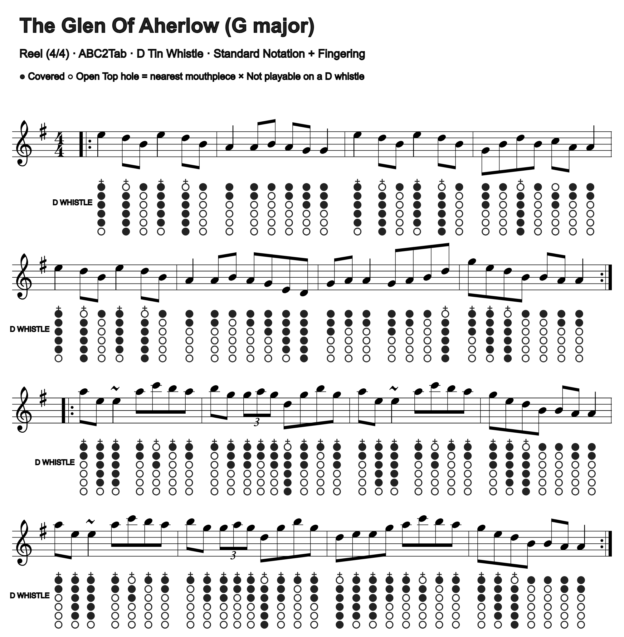 The Glen Of Aherlow: standard notation and D tin whistle fingering, four measures per line