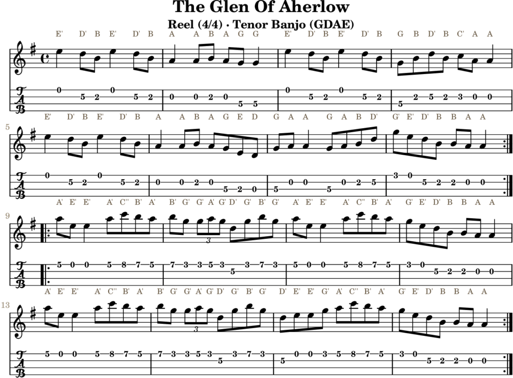 The Glen Of Aherlow in G Major — Reel | Tenor Banjo TAB & D Whistle Fingering